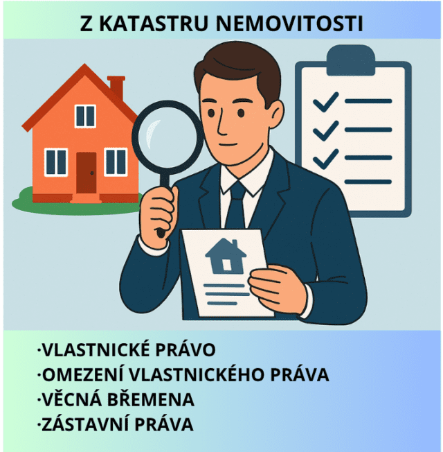 věcné břemeno