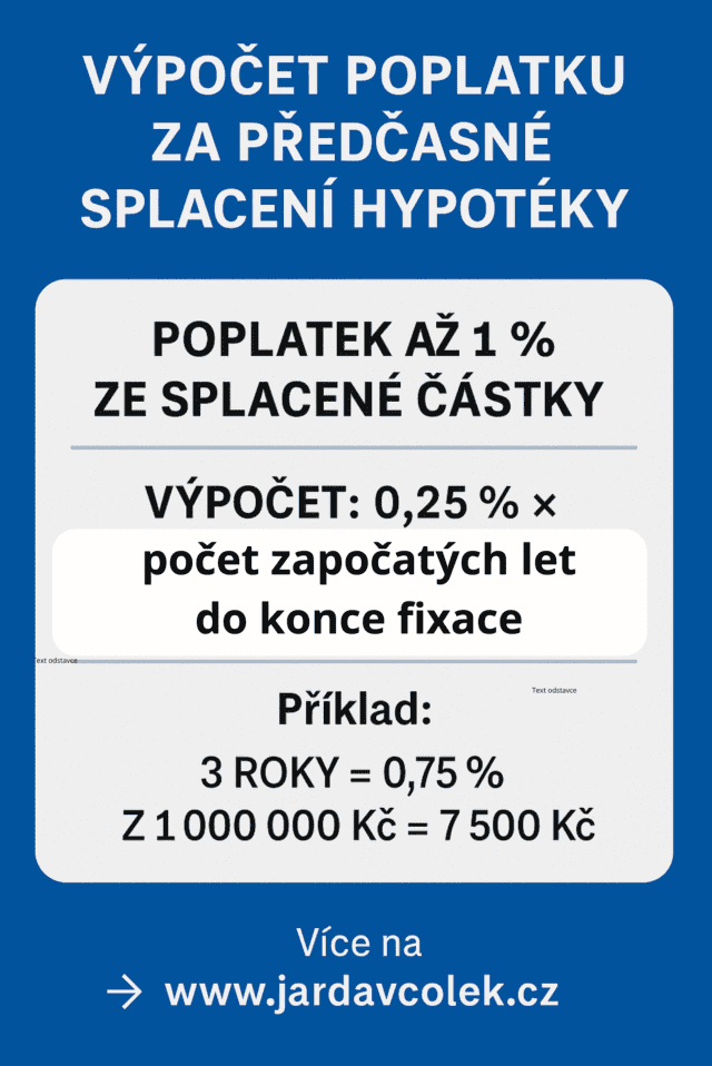 zákon o spotřebitelském úvěru